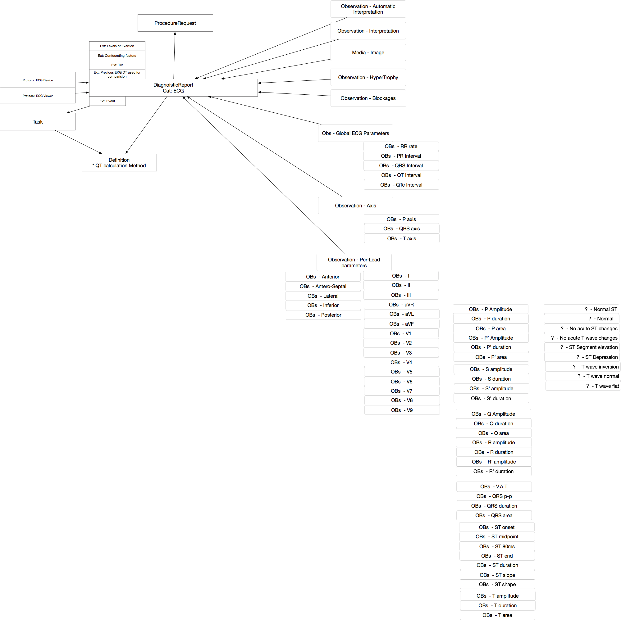 EKG Diagram.png